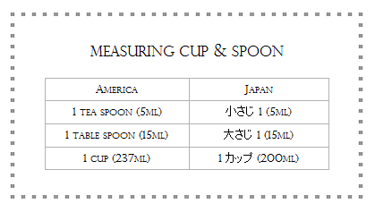 measuring cup & spoon